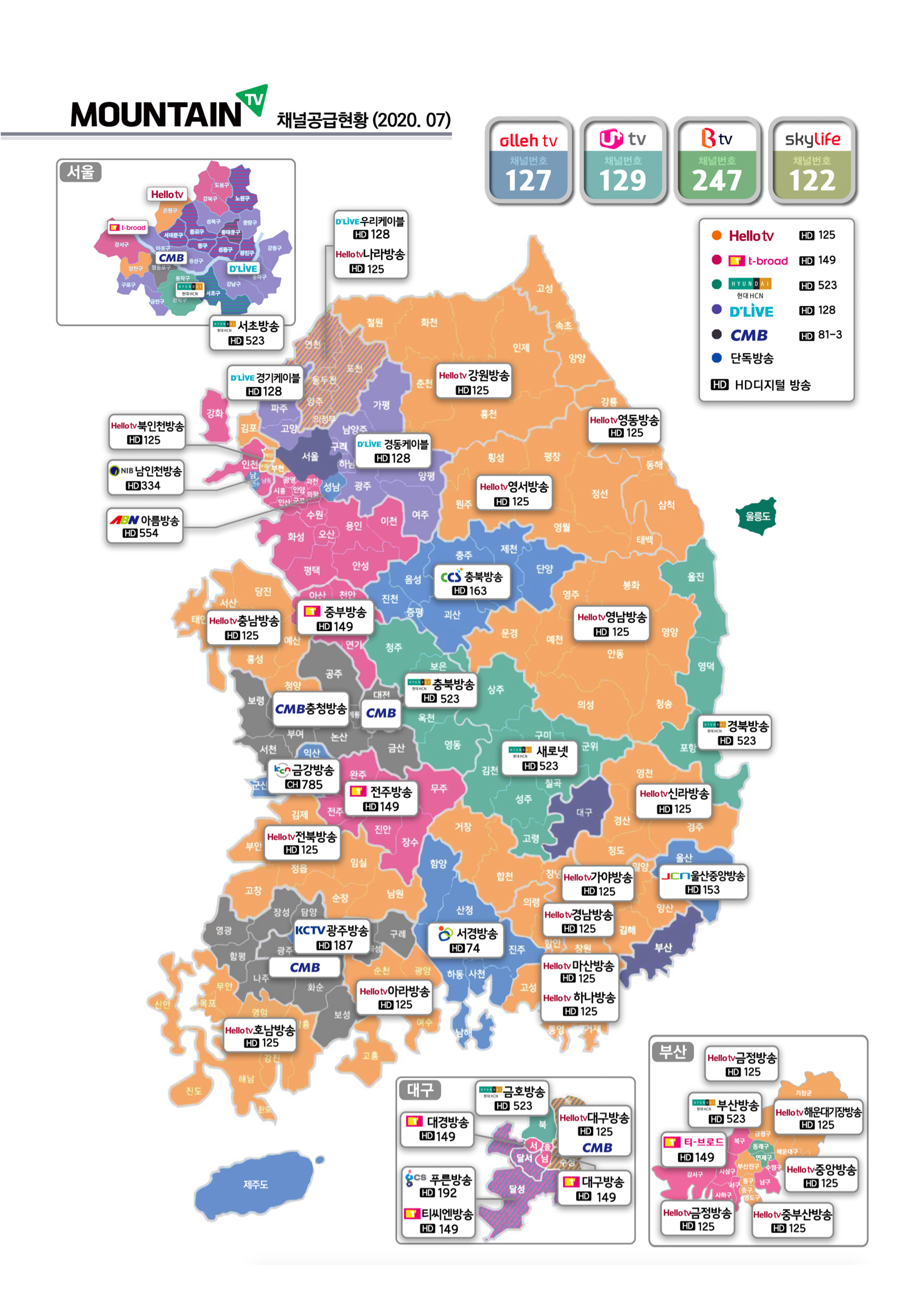 채널안내 2020 07.jpg